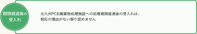 期限経過後の受入れ