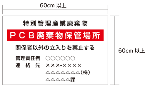 掲示板の表示例